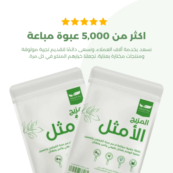 المزيج الأمثل